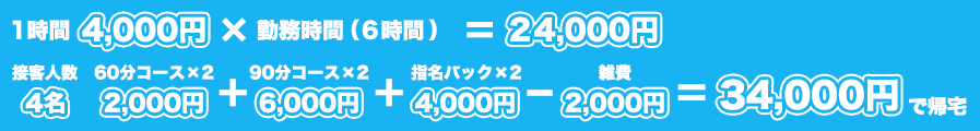 時給シュミレーション2